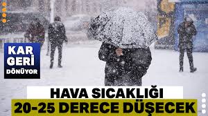 SICAKLIKLAR 20 DERECE BİRDEN DÜŞECEK....